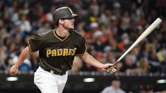 We Talk Baseball and Burritos with Padres Outfielder Wil Myers - San Diego  Magazine