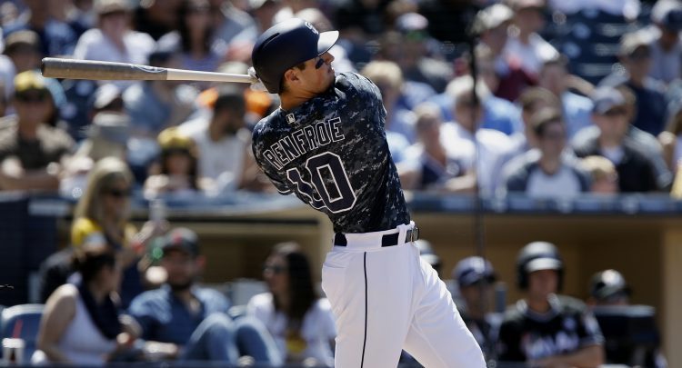 Padres Option Outfielder Hunter Renfroe - CaliSports News