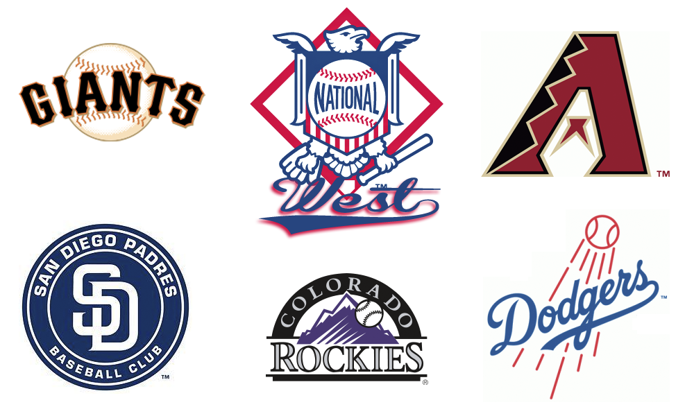 Major League Baseball the National League Central Map and Chart   billsportsmapscom