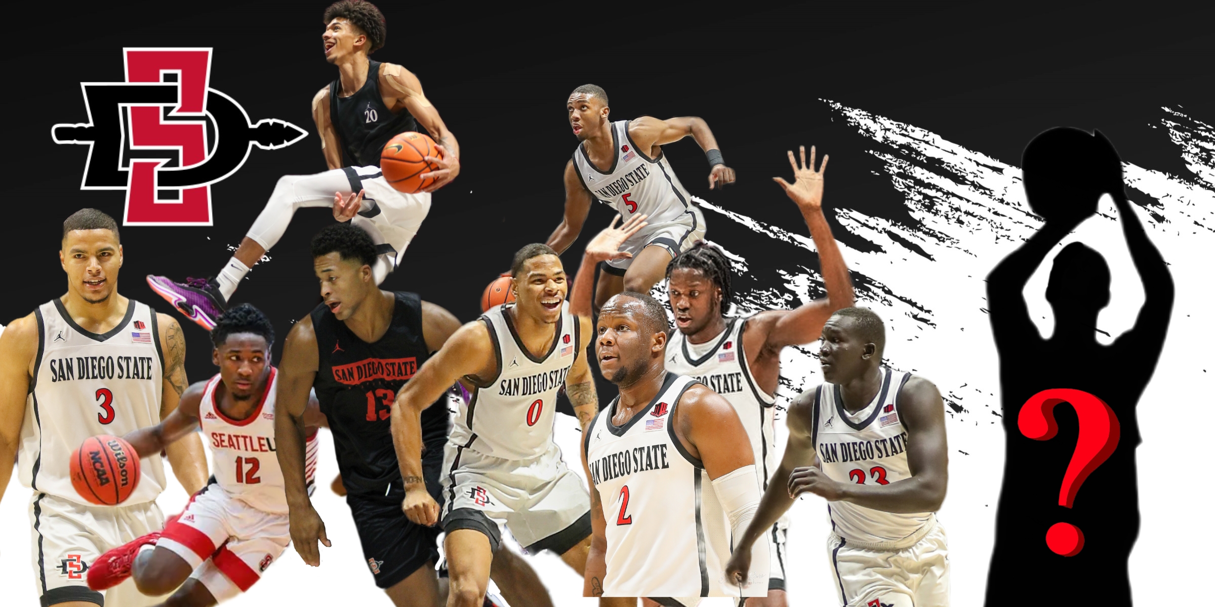 The top 25 returning men's basketball players for the 2022-2023 season,  ranked by Andy Katz