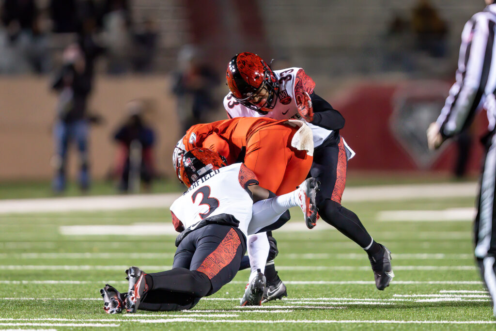 Preview of SDSU Spring Camp Defense and Special Teams EVT