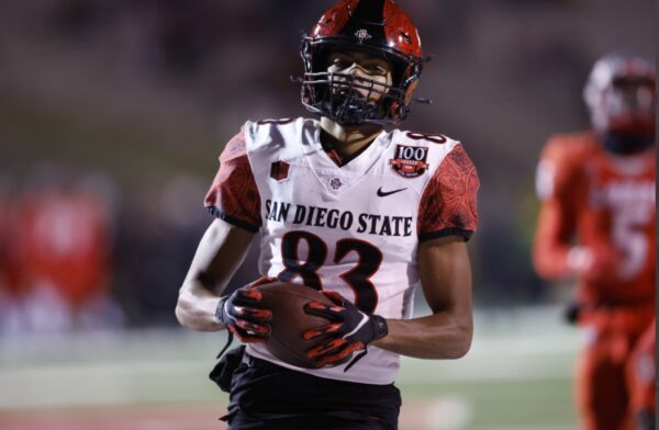 Top 10 returning players at San Diego State include Patrick McMorris, Jonah  Tavai, and Keshawn Banks