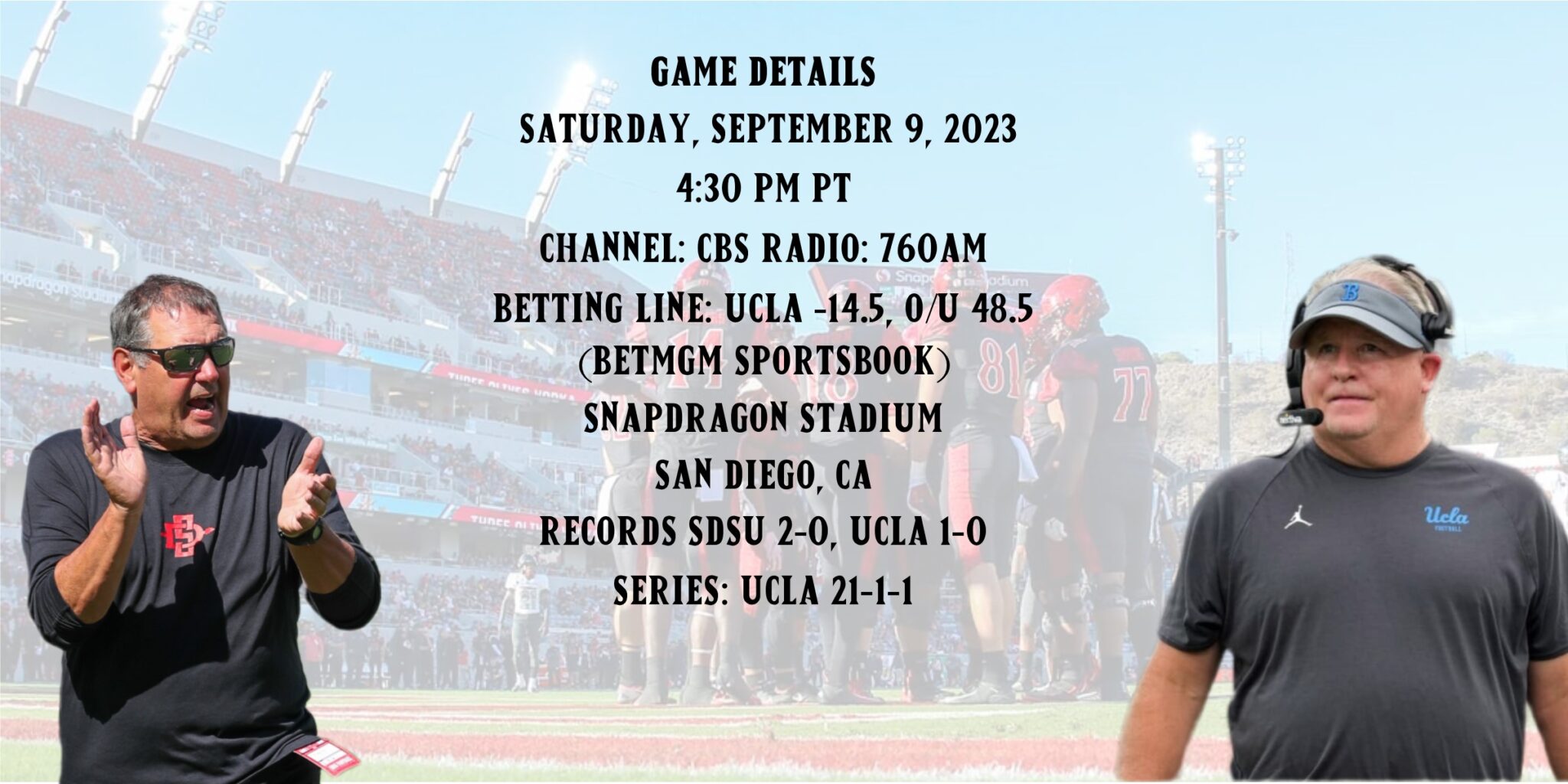 Week 2 SDSU vs UCLA Preview East Village Times / Aztecs