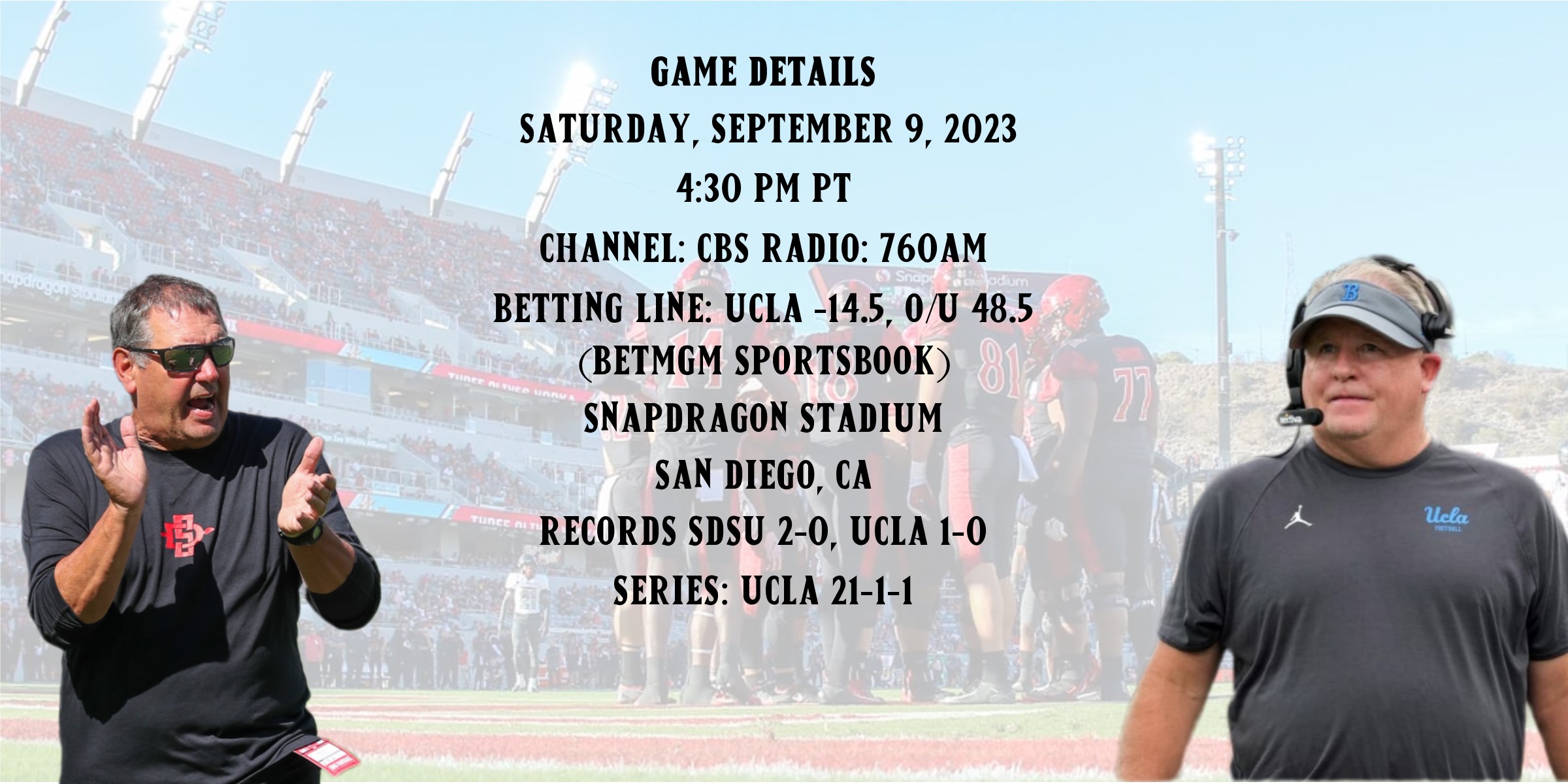 Week 2 SDSU vs UCLA Preview East Village Times