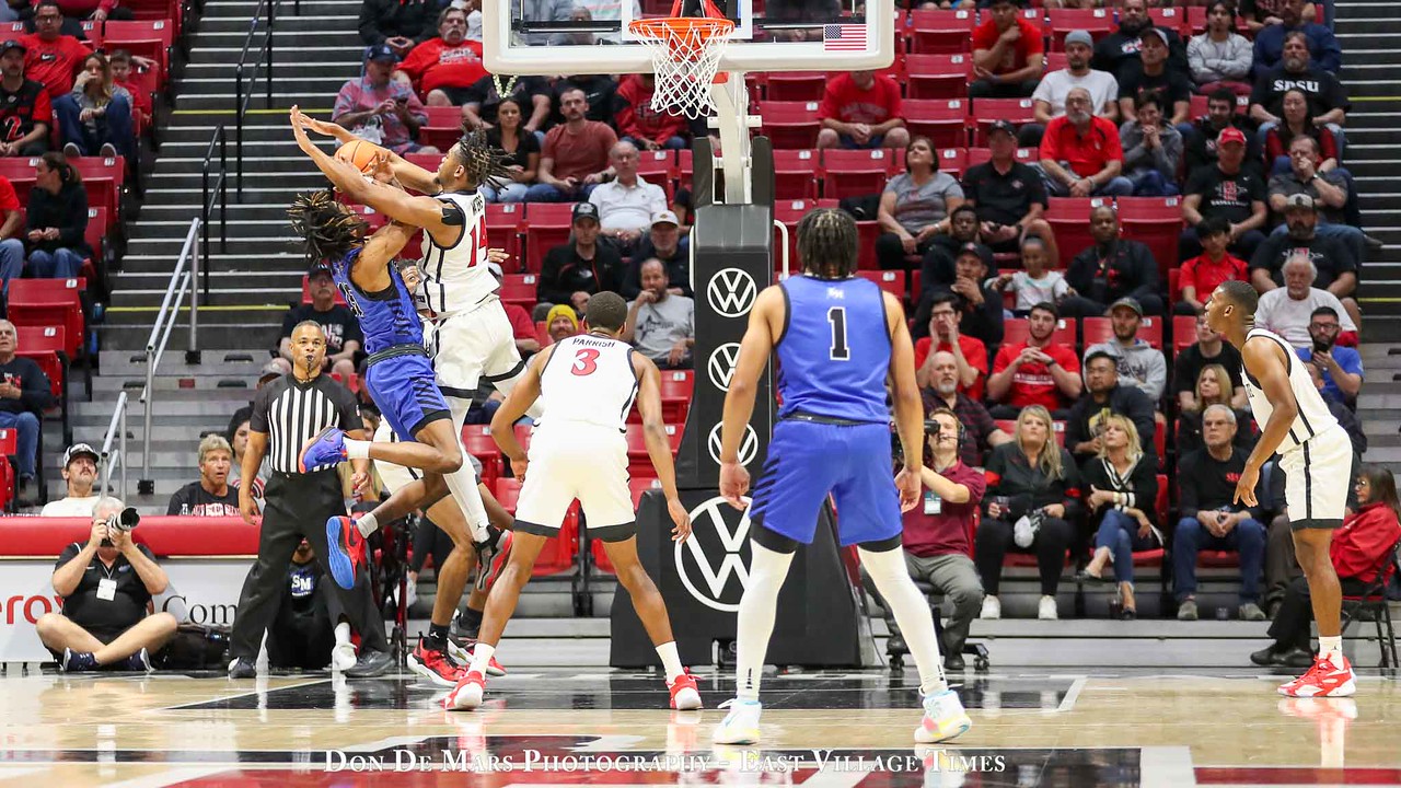 SDSU Men's Basketball Season Preview: Defense - East Village Times