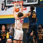 Aztecs Basketball Preview: SDSU vs. Cal