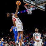 SDSU follows up Gonzaga loss with blowout win over Creighton in Las Vegas