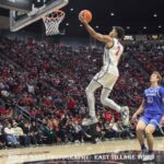 Aztecs Basketball Preview: SDSU hosts Colorado State