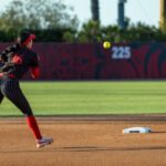 SDSU Aztec Softball travels to Boise for three-game set